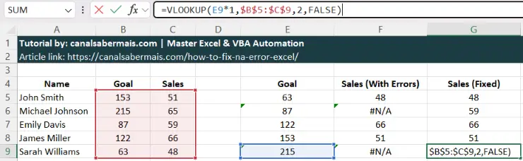 converting text to number