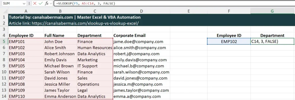 excel vlookup employee example