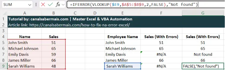replacing error by text